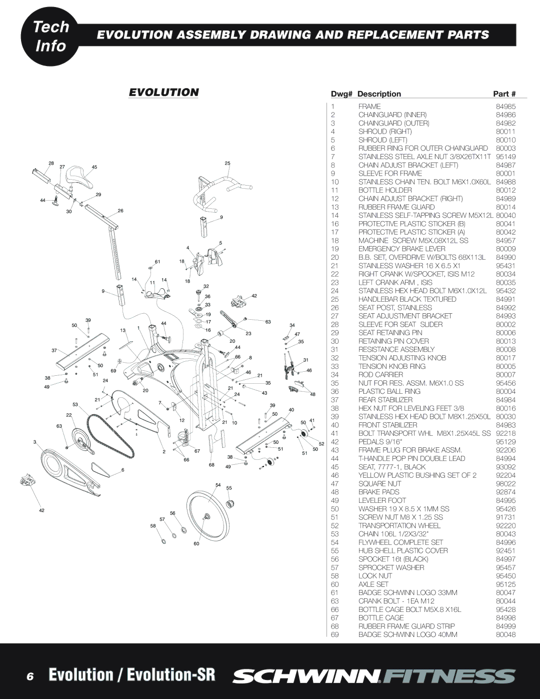 Schwinn NS-754 manual Tech Info, Evolution Assembly Drawing and Replacement Parts 