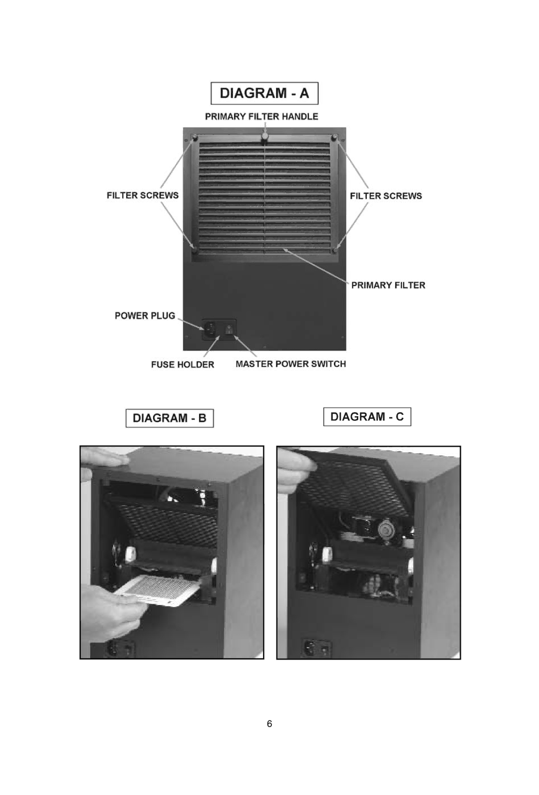 SCI Scandicrafts A2840/R manual 