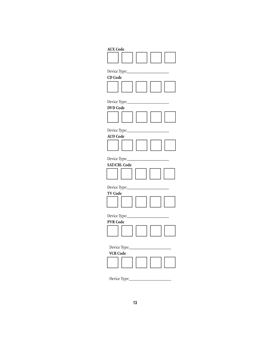 Scientific Atlanta 15-100 manual Device Type, VCR Code 