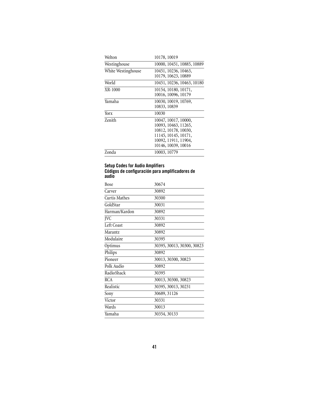 Scientific Atlanta 15-100 manual Welton 10178 Westinghouse, 10451, 10236, 10179, 10623, World, 30331 