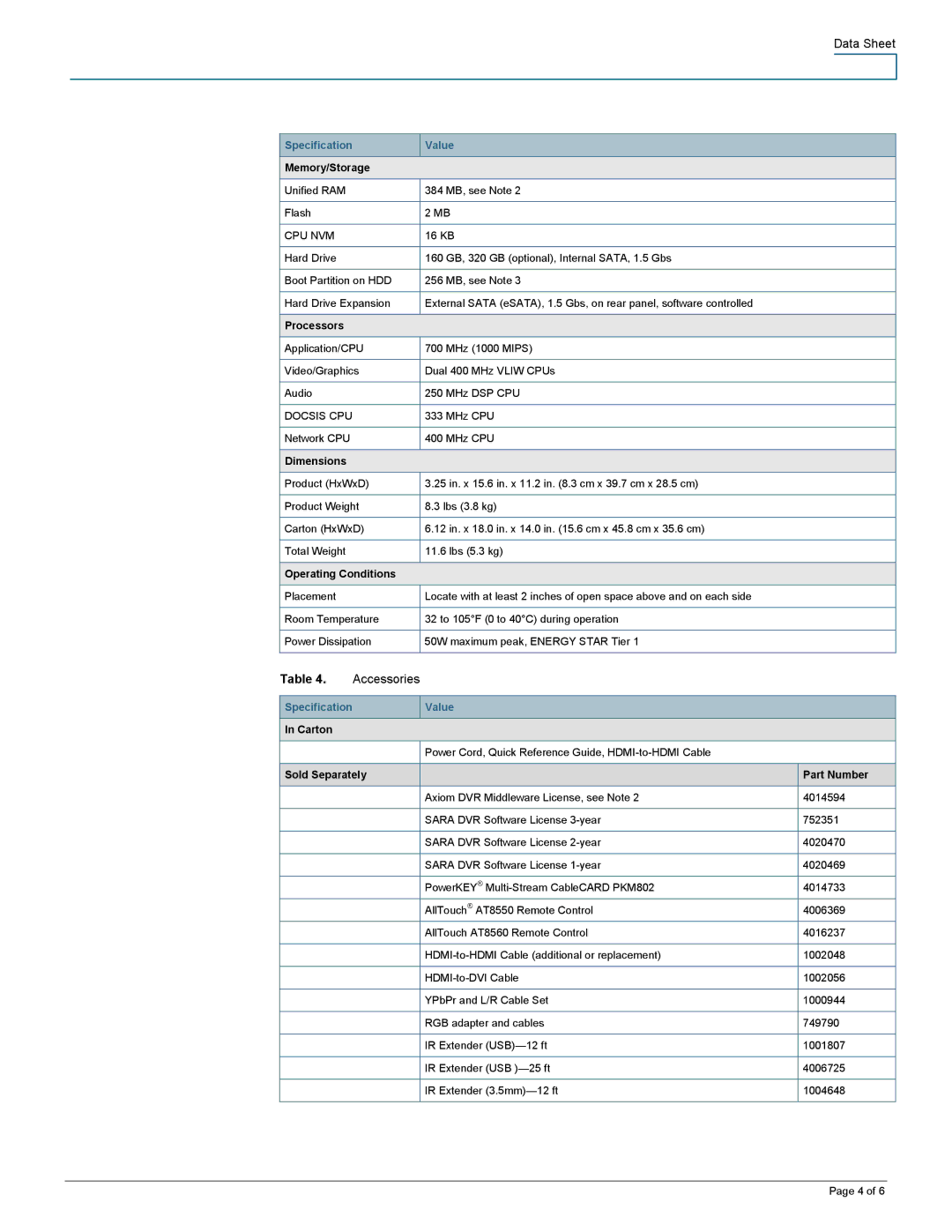 Scientific Atlanta 8640HDC manual Accessories 