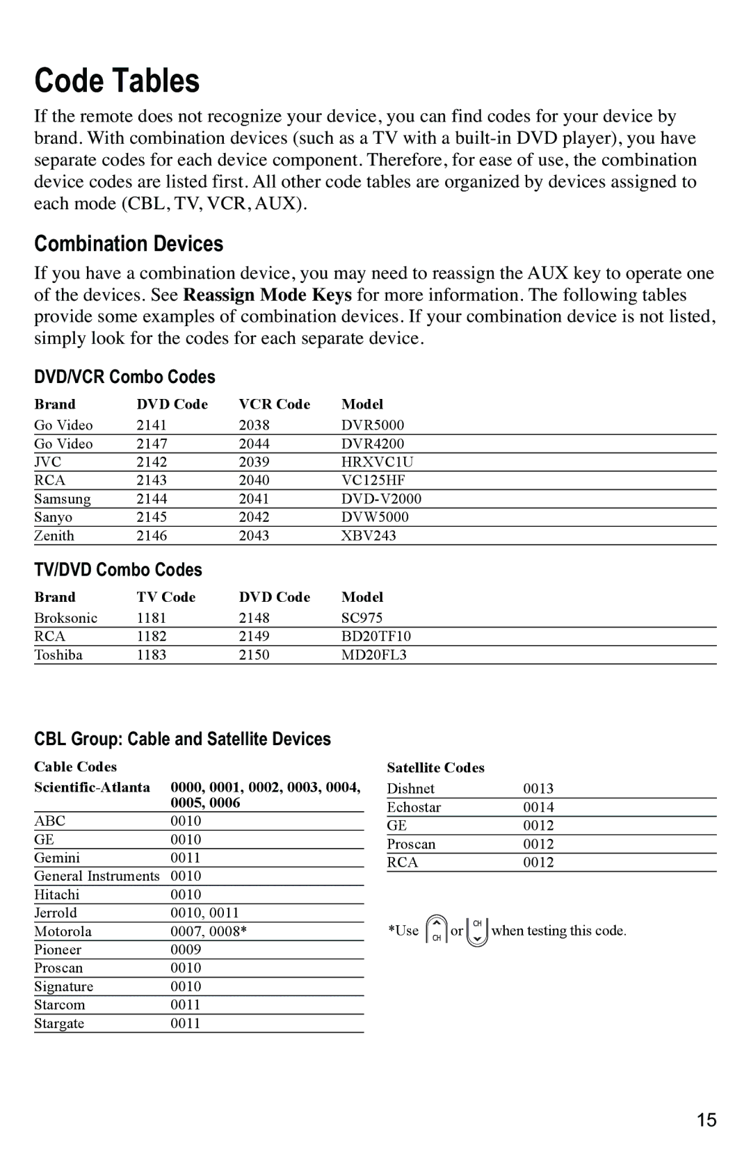 Scientific Atlanta AT8400 manual Code Tables, Combination Devices, DVD/VCR Combo Codes, TV/DVD Combo Codes 