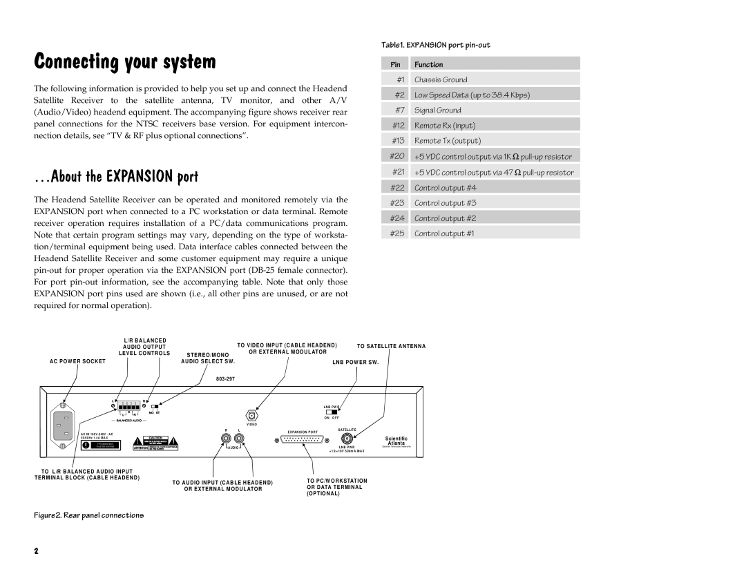 Scientific Atlanta D9225 manual Rqqhfwlqj\Rxuv\Vwhp, ¼$ERXWWKH3$16,21SRUW 