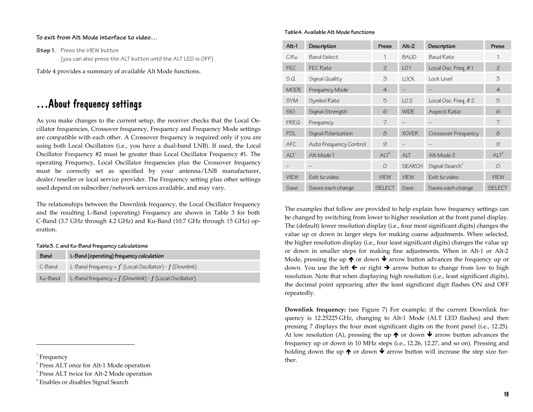 Scientific Atlanta D9225 manual «$Erxwiuhtxhqf\Vhwwlqjv, Wide, Provides a summary of available Alt Mode functions 