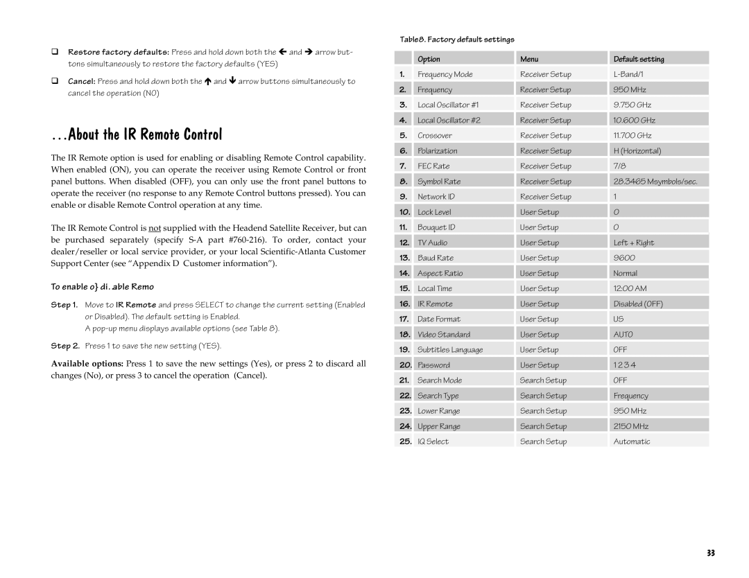 Scientific Atlanta D9225 manual Op rate, Enable or disable Contr Operation, He IR R m te Control Displays, Not su 