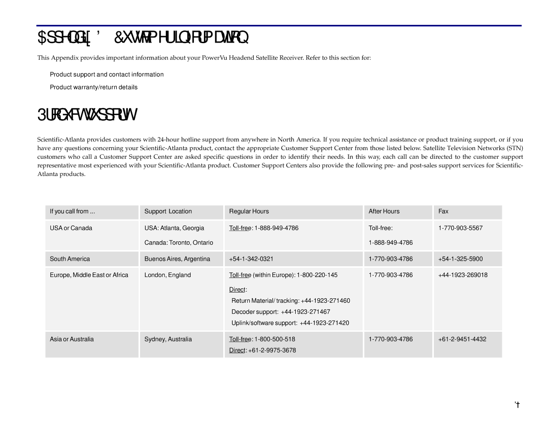 Scientific Atlanta D9225 manual $SSHQGL&XVWRPHUinformation Lqirupdwlrq, 3URGXFWVXSSRUW, Direct +61-2-9975-3678 