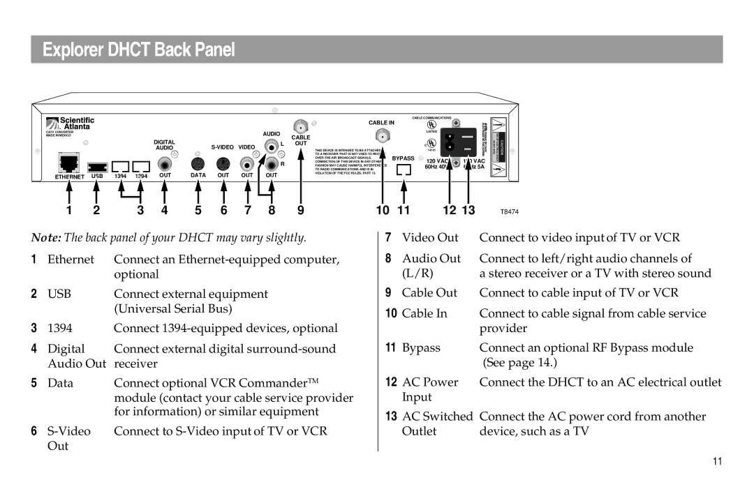 Scientific Atlanta Digital Home Communications Terminal manual Explorer Dhct Back Panel, Bypass 