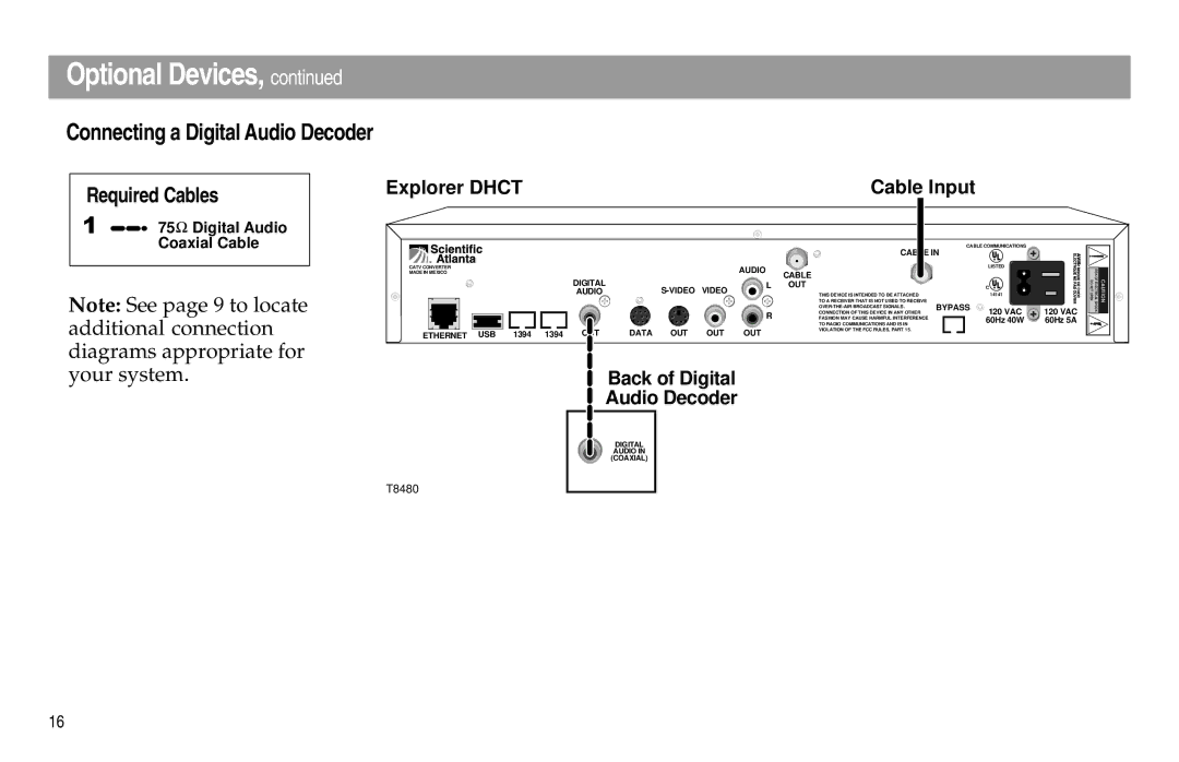 Scientific Atlanta Digital Home Communications Terminal Connecting a Digital Audio Decoder, Digital Audio Coaxial Cable 