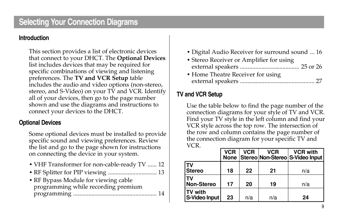 Scientific Atlanta Digital Home Communications Terminal Selecting Your Connection Diagrams, Introduction, TV and VCR Setup 