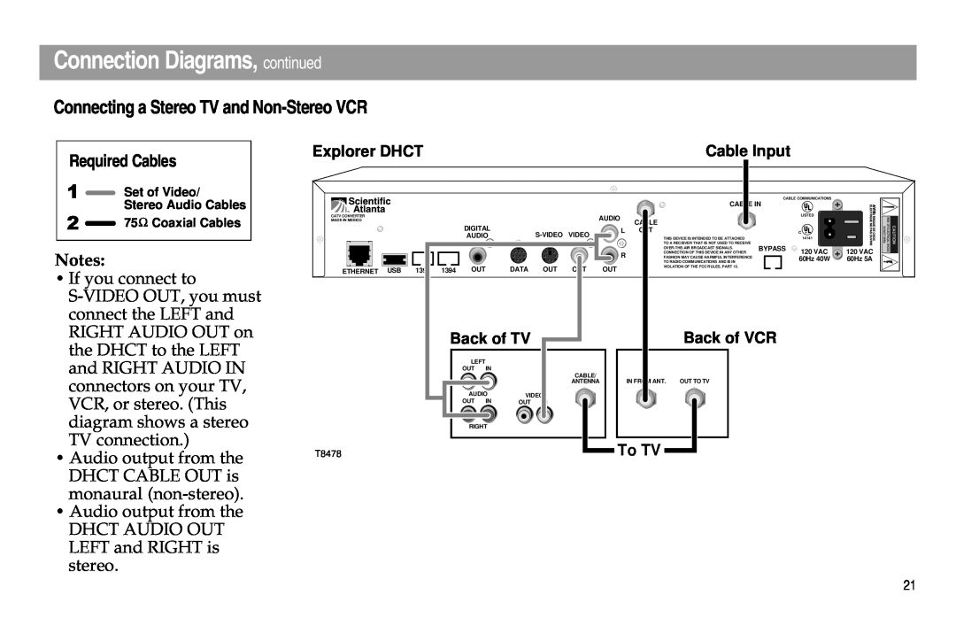 Scientific Atlanta Digital Home Communications Terminal manual Connecting a Stereo TV and Non-StereoVCR, Required Cables 