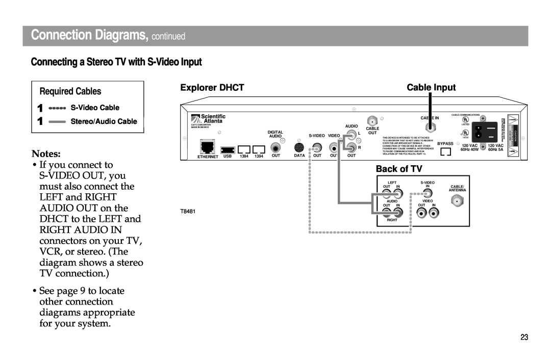 Scientific Atlanta Digital Home Communications Terminal manual Connecting a Stereo TV with S-VideoInput, Required Cables 