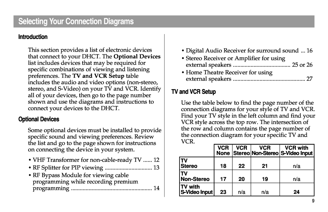 Scientific Atlanta Digital Home Communications Terminal Selecting Your Connection Diagrams, Introduction, TV and VCR Setup 