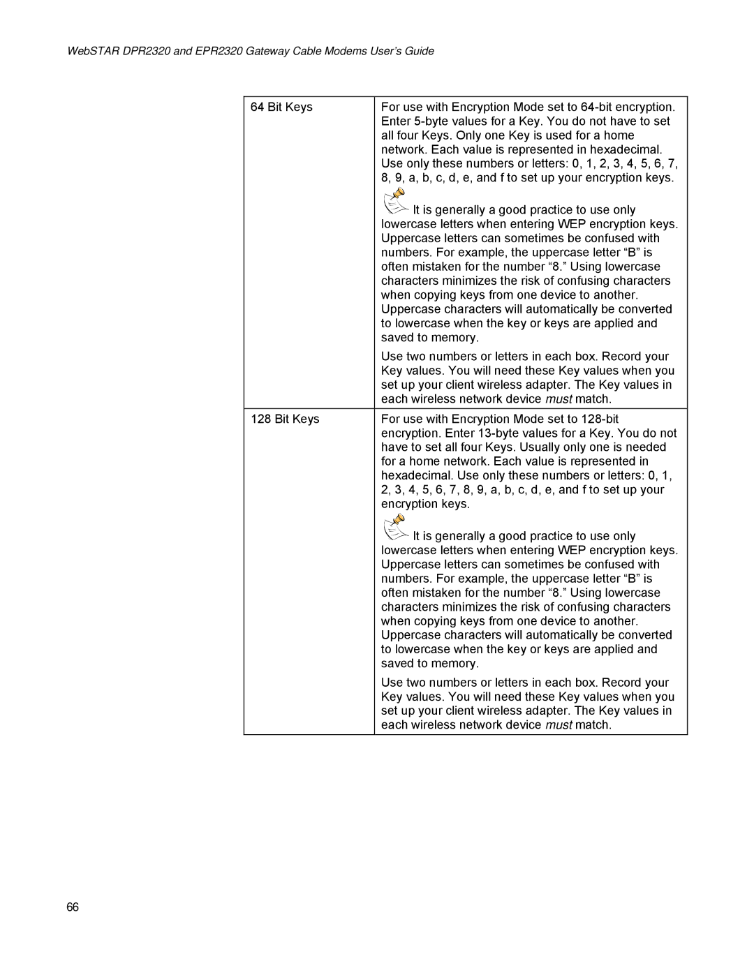 Scientific Atlanta EPR2320, DPR2320 manual 