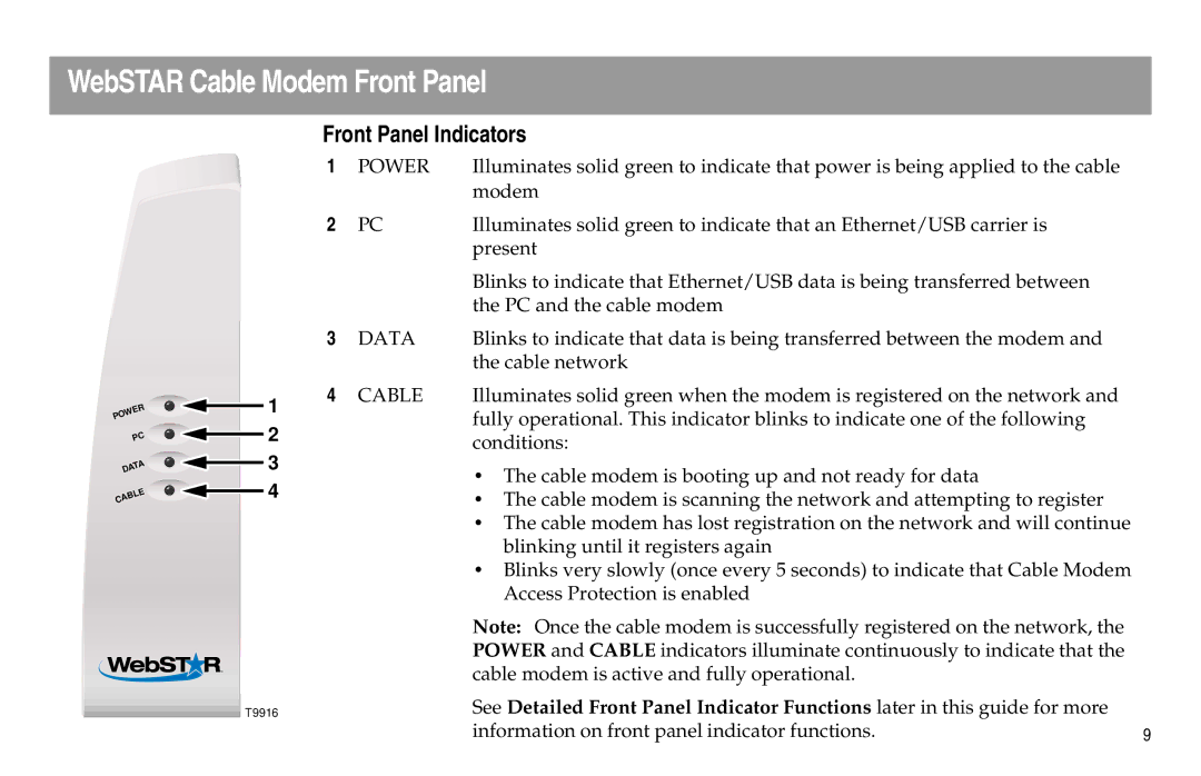 Scientific Atlanta DPX120, DPX100 manual WebSTAR Cable Modem Front Panel, Front Panel Indicators 