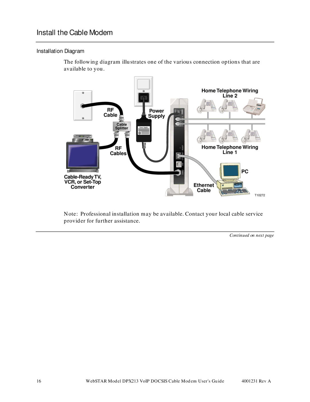 Scientific Atlanta DPX213 manual Install the Cable Modem, Installation Diagram 