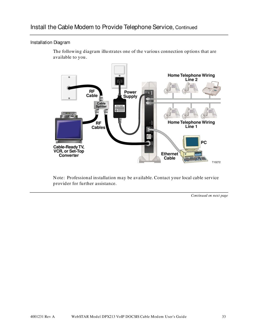 Scientific Atlanta DPX213 manual Installation Diagram 