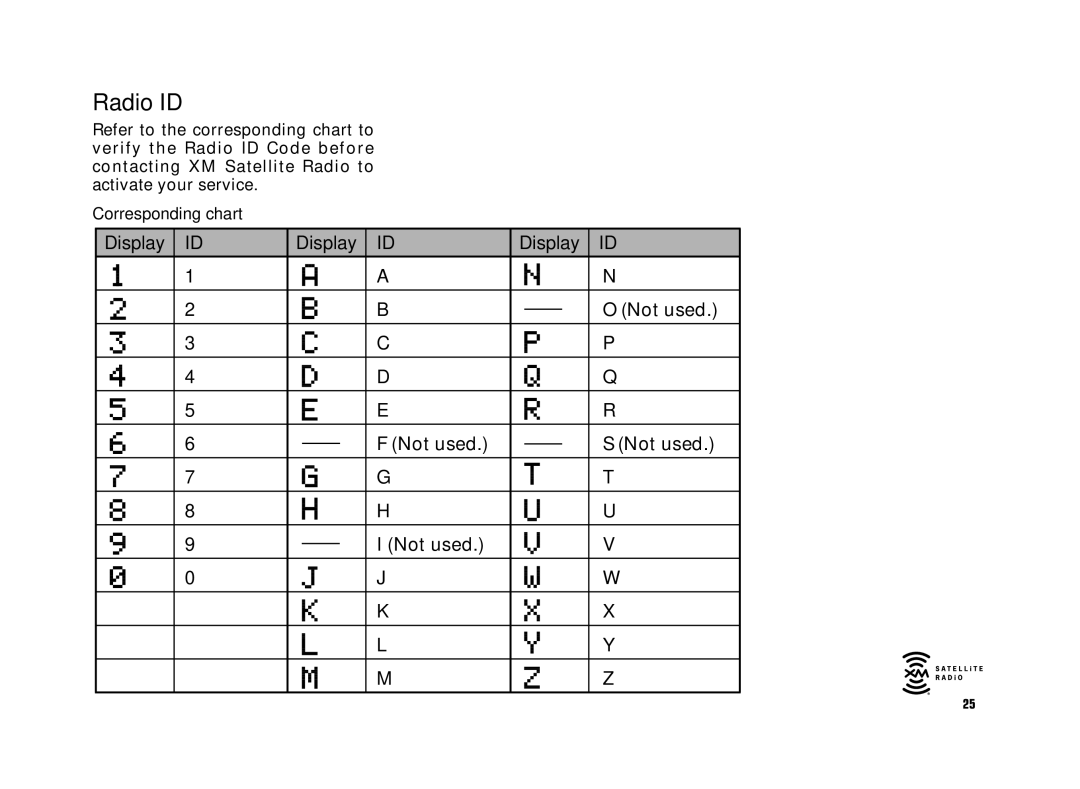 Scion AM/FM/CD Player manual Radio ID 