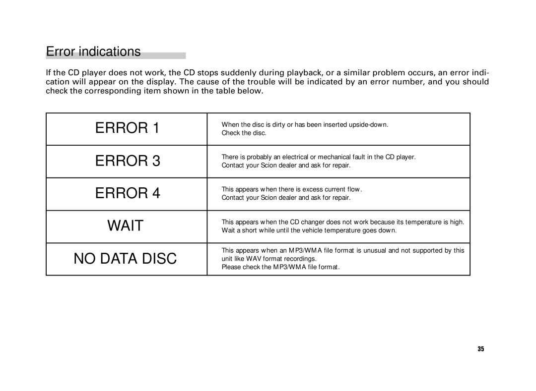 Scion AM/FM/CD Player manual Error indications 