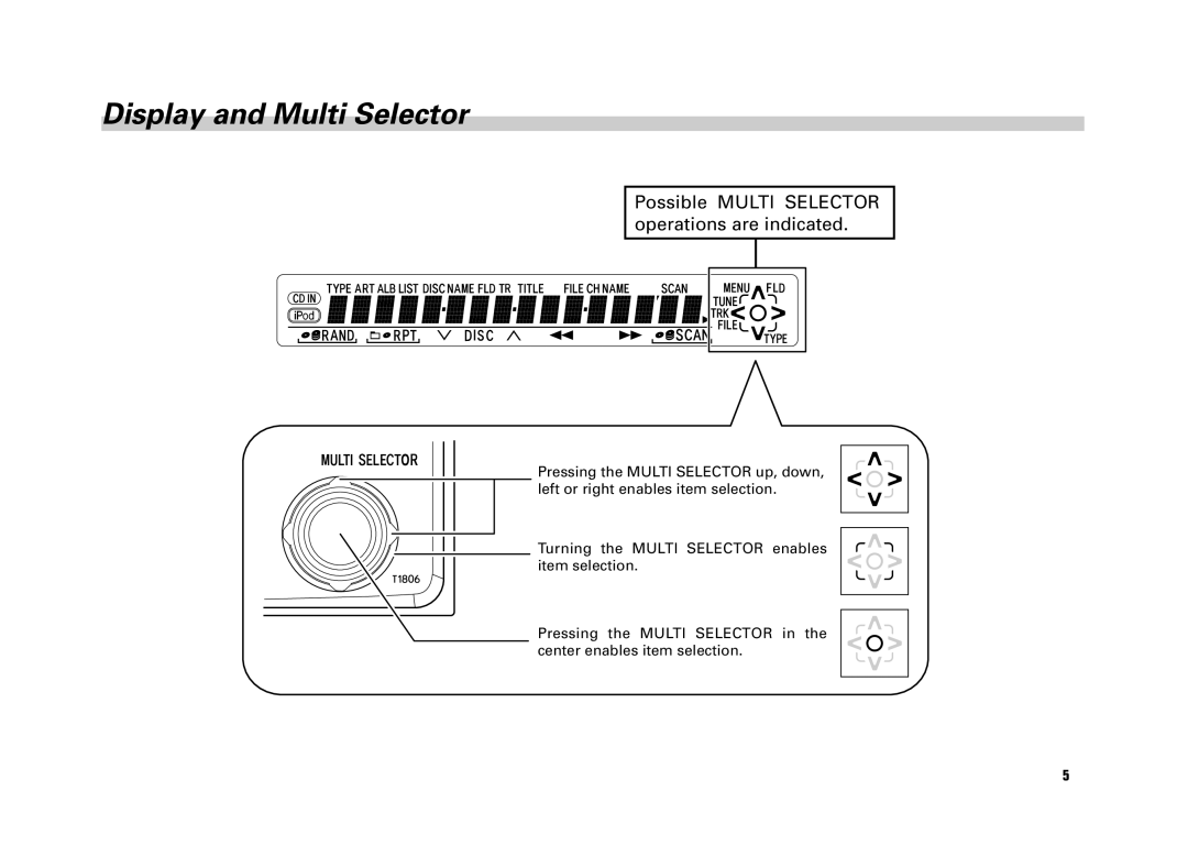 Scion AM/FM/CD Player manual Display and Multi Selector, Possible Multi Selector operations are indicated 