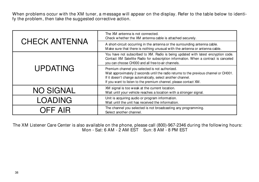 Scion PT546-00080 manual Updating 