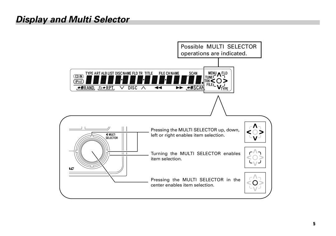 Scion PT546-00080 manual Display and Multi Selector, Possible Multi Selector operations are indicated 