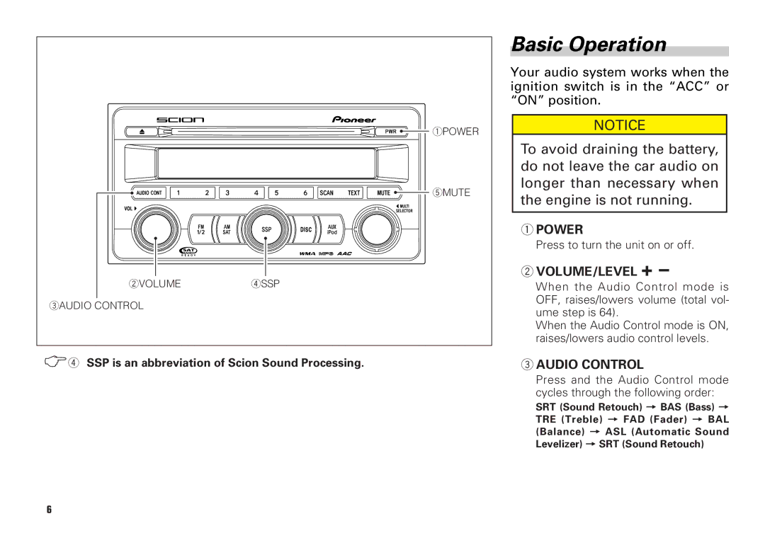 Scion PT546-00080 manual Basic Operation, Power, Volume/Level +, Audio Control 