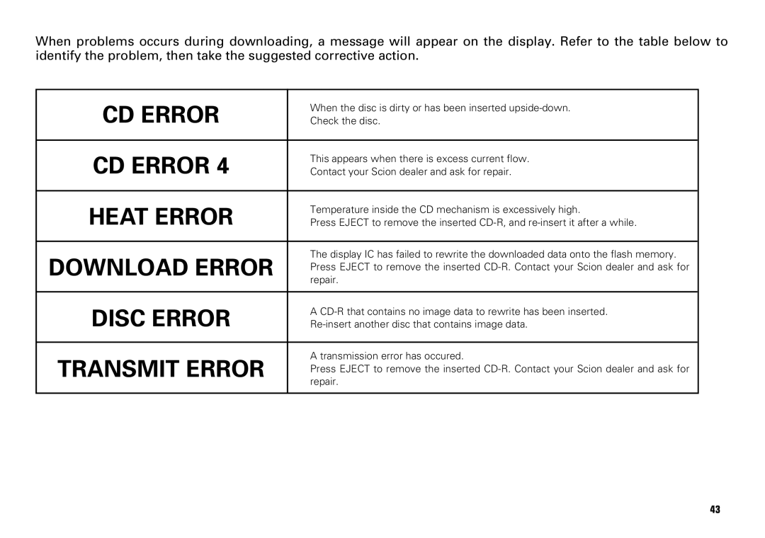 Scion PT546-00081 manual CD Error 