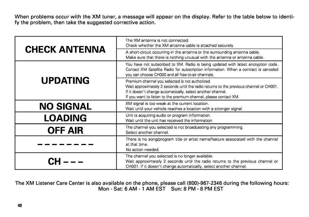 Scion PT546-00081 manual Updating, No Signal, Loading, Check Antenna, Off Air 
