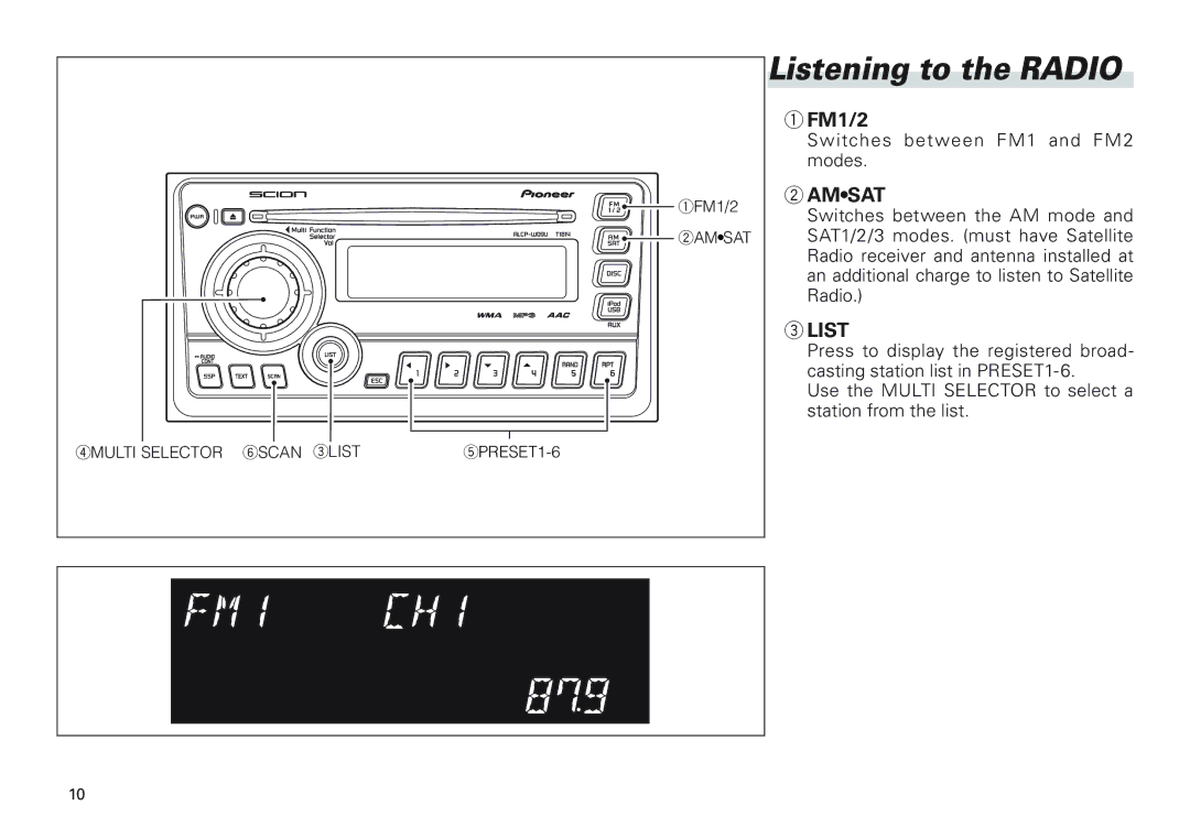 Scion PT546-00100 manual FM1/2, Amsat, List 