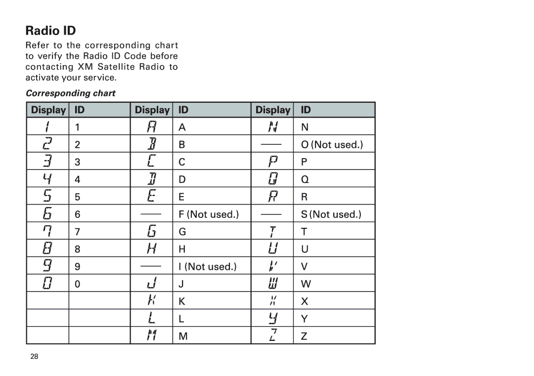 Scion PT546-00100 manual Radio ID 