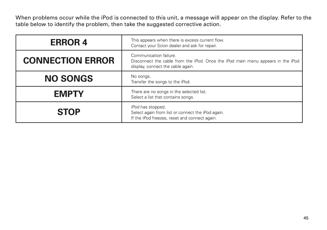 Scion PT546-00100 manual Connection Error 