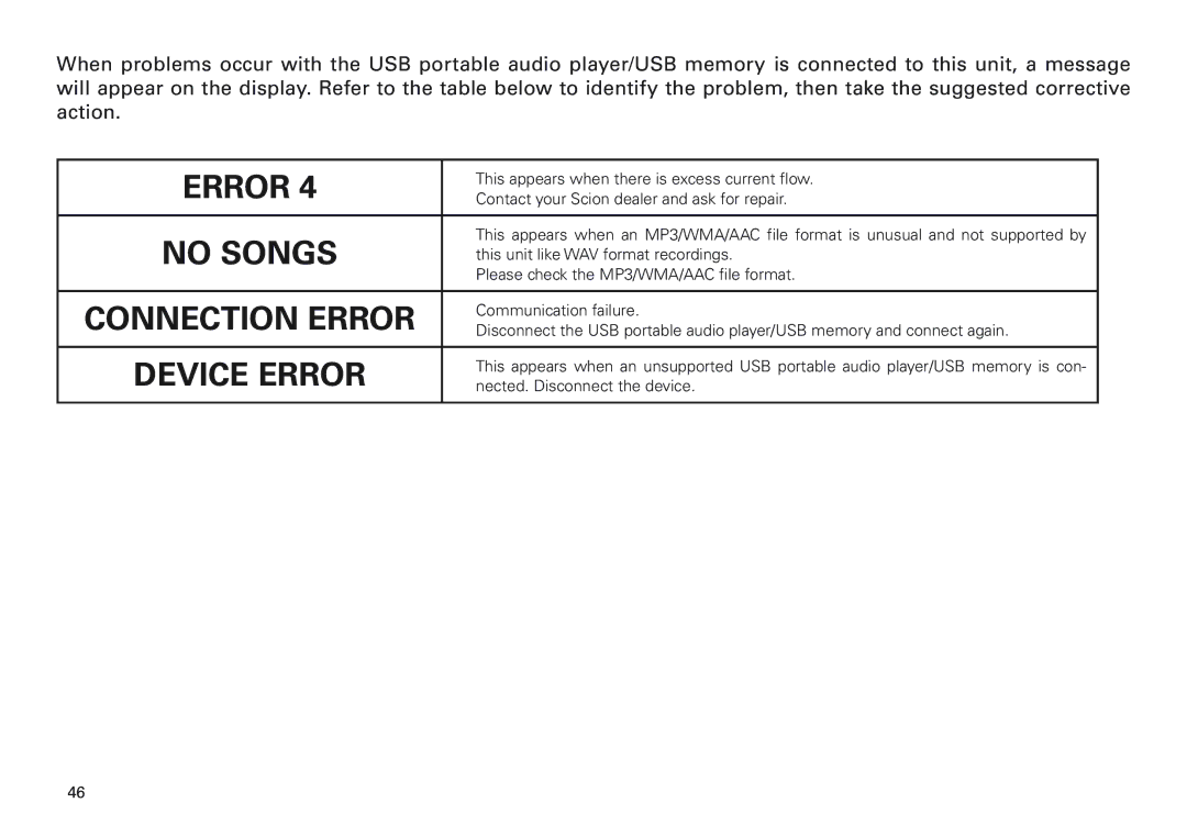 Scion PT546-00100 manual Device Error 