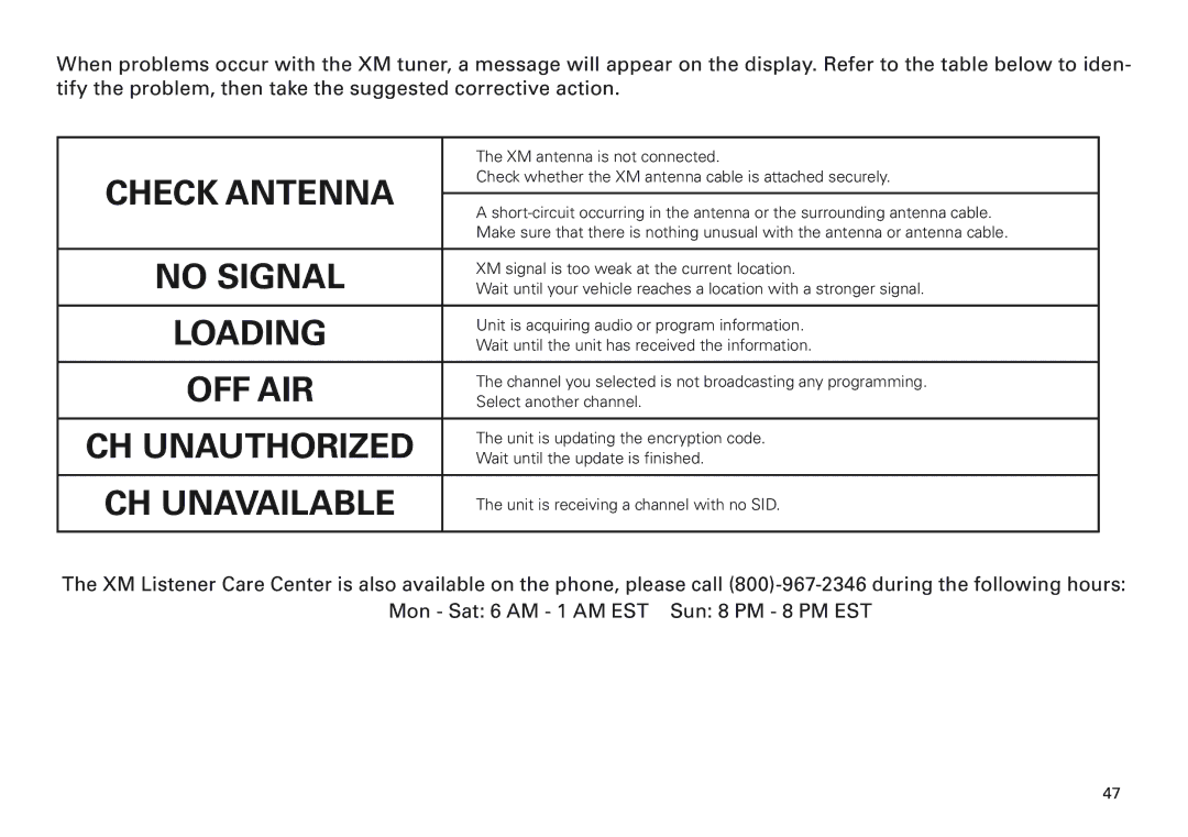 Scion PT546-00100 manual No Signal 