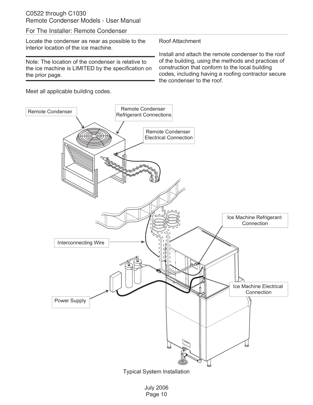 Scotsman Ice C0830, C0530, C0630 C0522 through C1030 For The Installer Remote Condenser, Meet all applicable building codes 