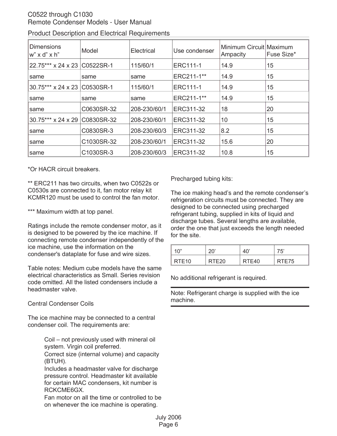 Scotsman Ice C1030, C0522, C0530, C0830, C0630 user manual Central Condenser Coils, Precharged tubing kits 