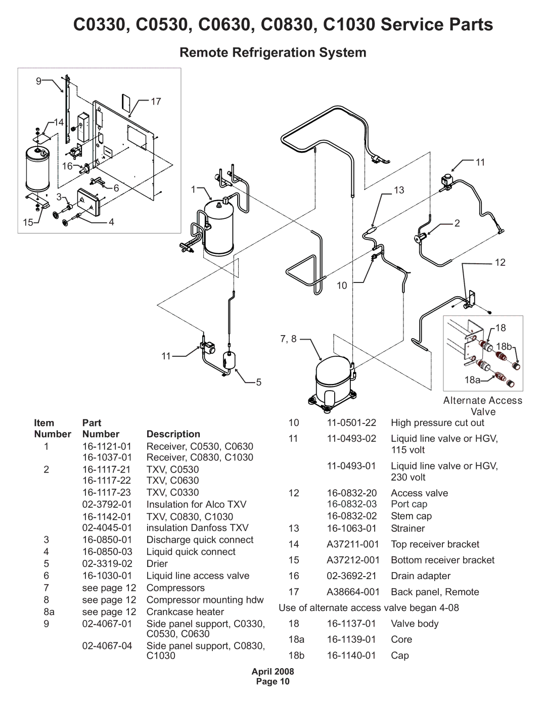 Scotsman Ice C0830, C0530, C0330 manual Remote Refrigeration System, Alternate Access Valve 