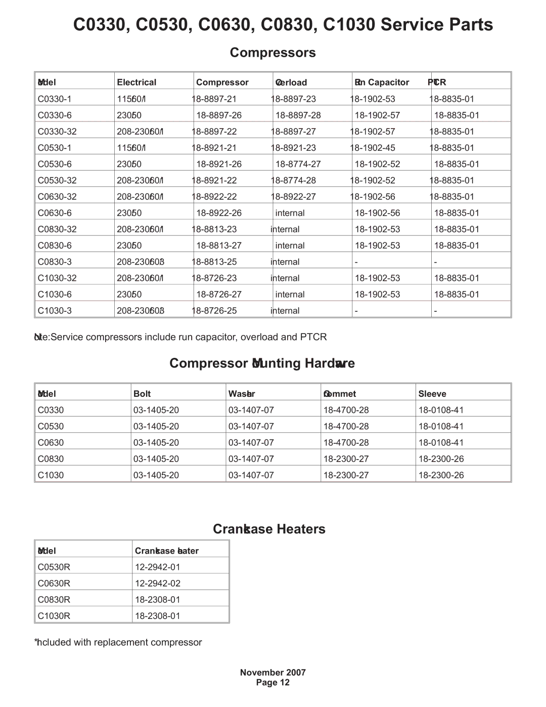 Scotsman Ice C0530, C0830, C0330 manual Compressors, Compressor Mounting Hardware, Crankcase Heaters 