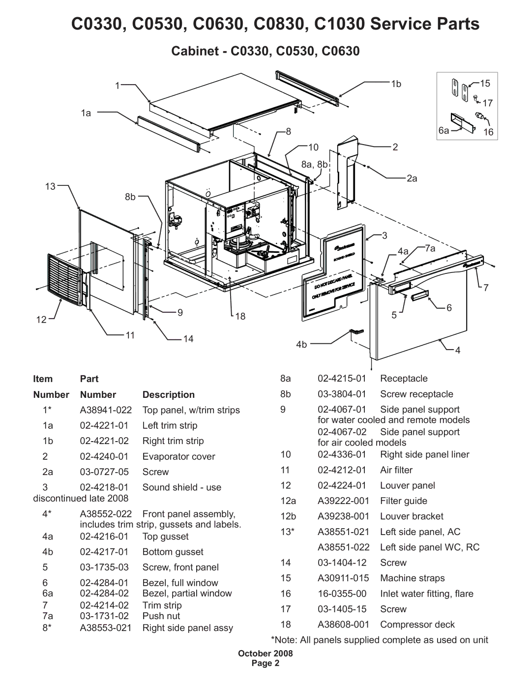 Scotsman Ice C0830 manual Cabinet C0330, C0530, C0630, Part Number Description 