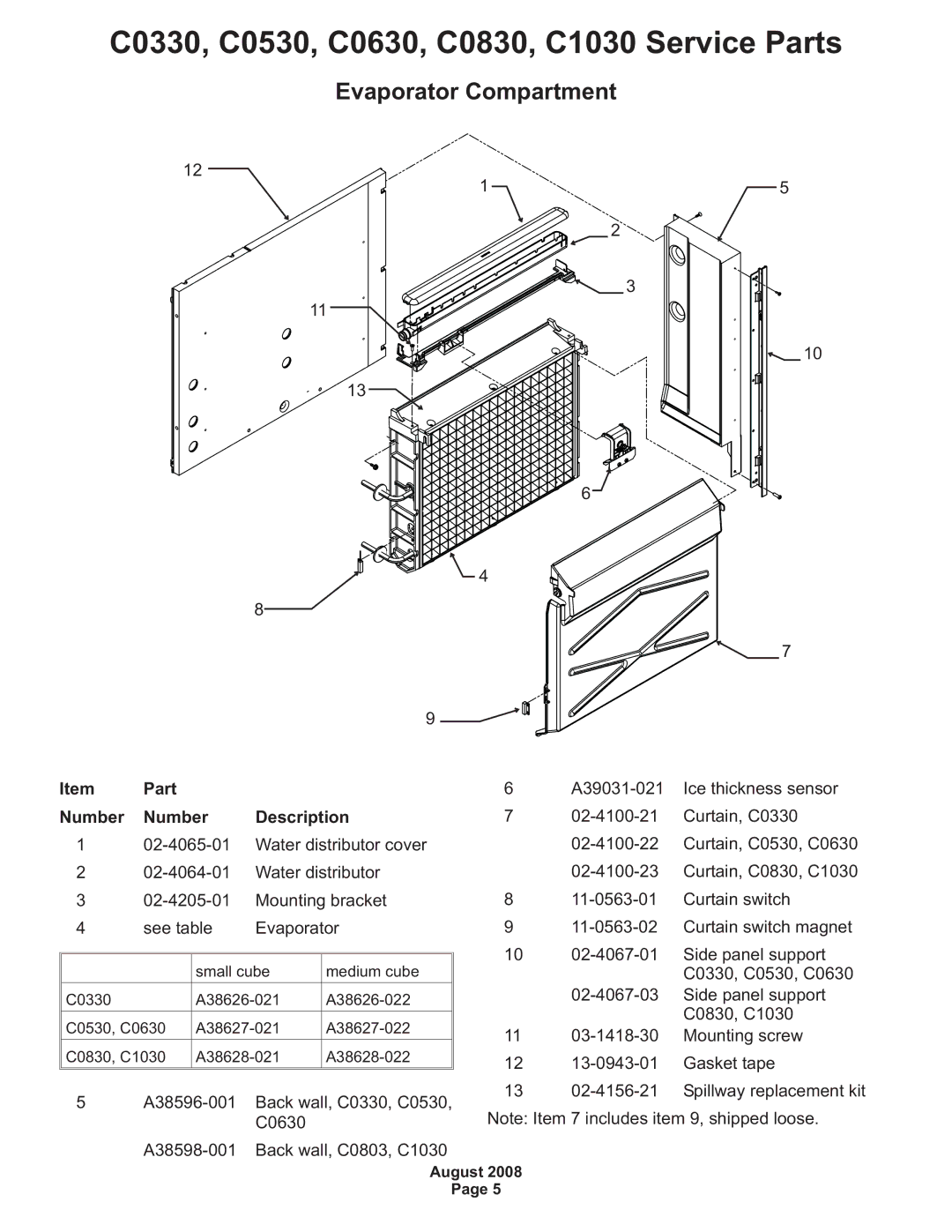 Scotsman Ice C0330, C0530, C0830 manual Evaporator Compartment, Item Part Number Number 