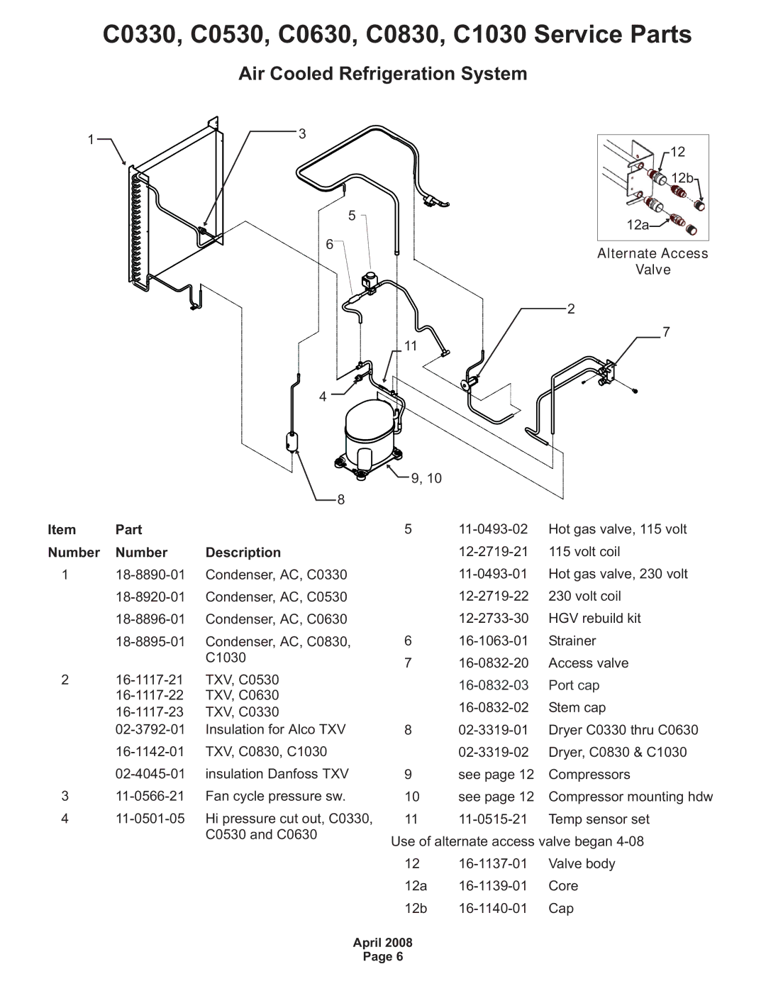 Scotsman Ice C0530, C0830, C0330 manual Air Cooled Refrigeration System, Alternate Access Valve 