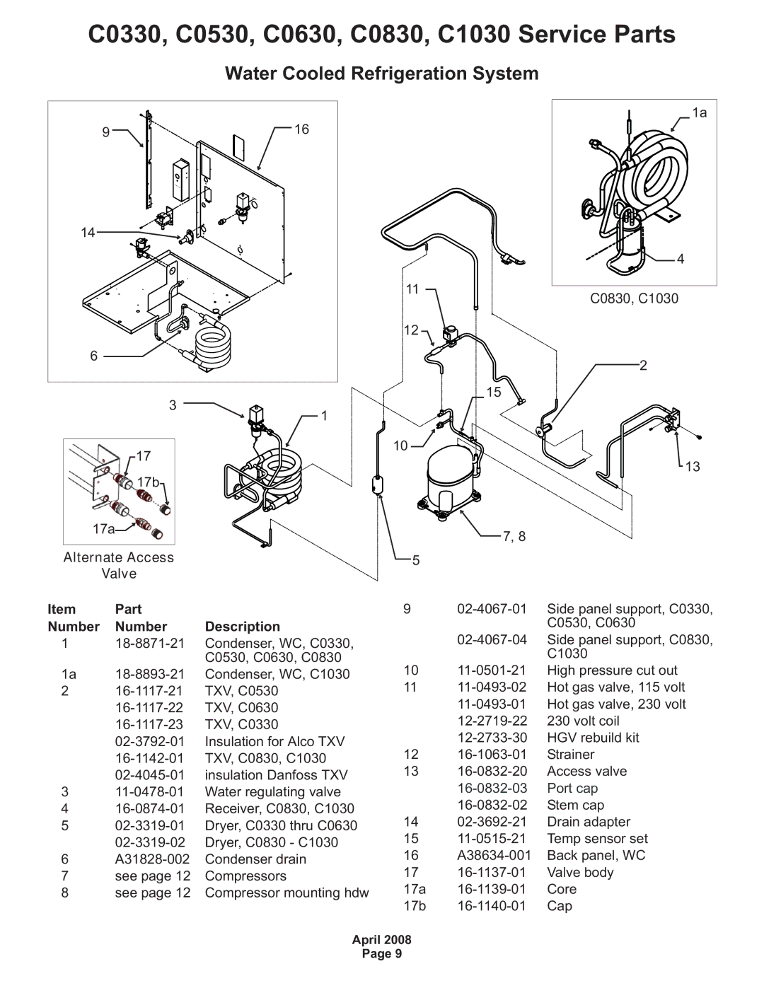 Scotsman Ice C0530, C0330 manual Water Cooled Refrigeration System, Alternate Access Valve C0830, C1030 