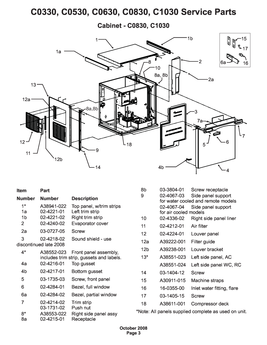 Scotsman Ice manual Cabinet - C0830, C1030, C0330, C0530, C0630, C0830, C1030 Service Parts, Number, Description 