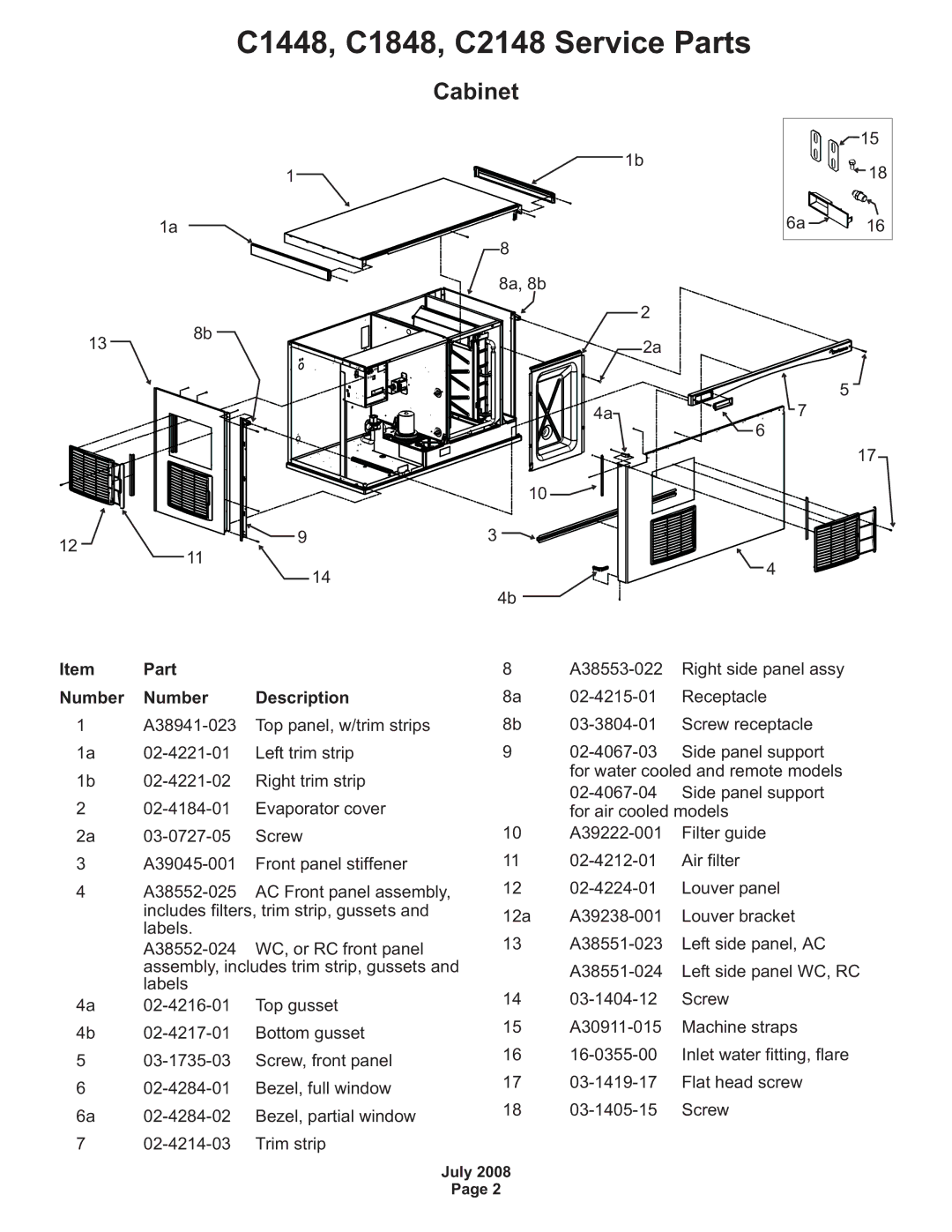 Scotsman Ice C2148 manual Cabinet, Part Number Description 