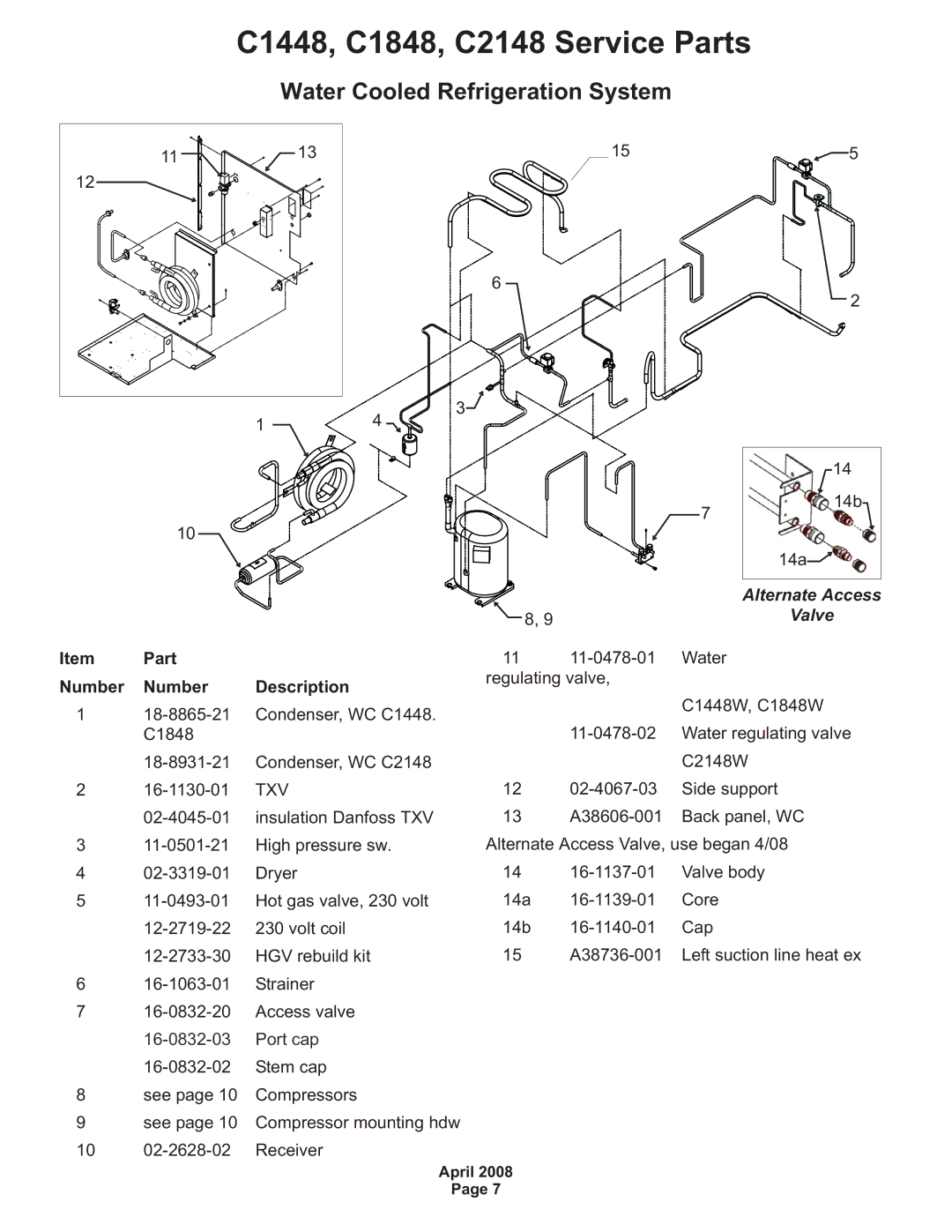 Scotsman Ice C2148 manual Water Cooled Refrigeration System, Part, Number Description 