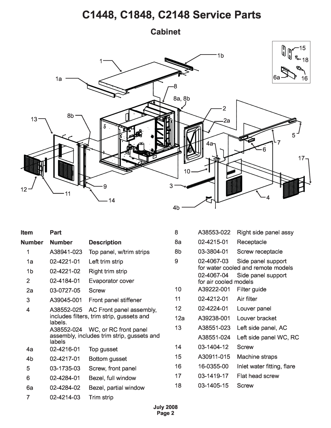 Scotsman Ice manual Cabinet, Number, Description, C1448, C1848, C2148 Service Parts 