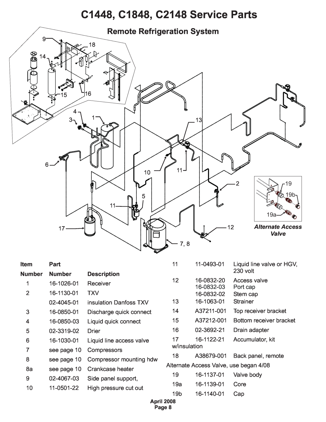Scotsman Ice manual Remote Refrigeration System, C1448, C1848, C2148 Service Parts, Alternate Access Valve, Item Part 