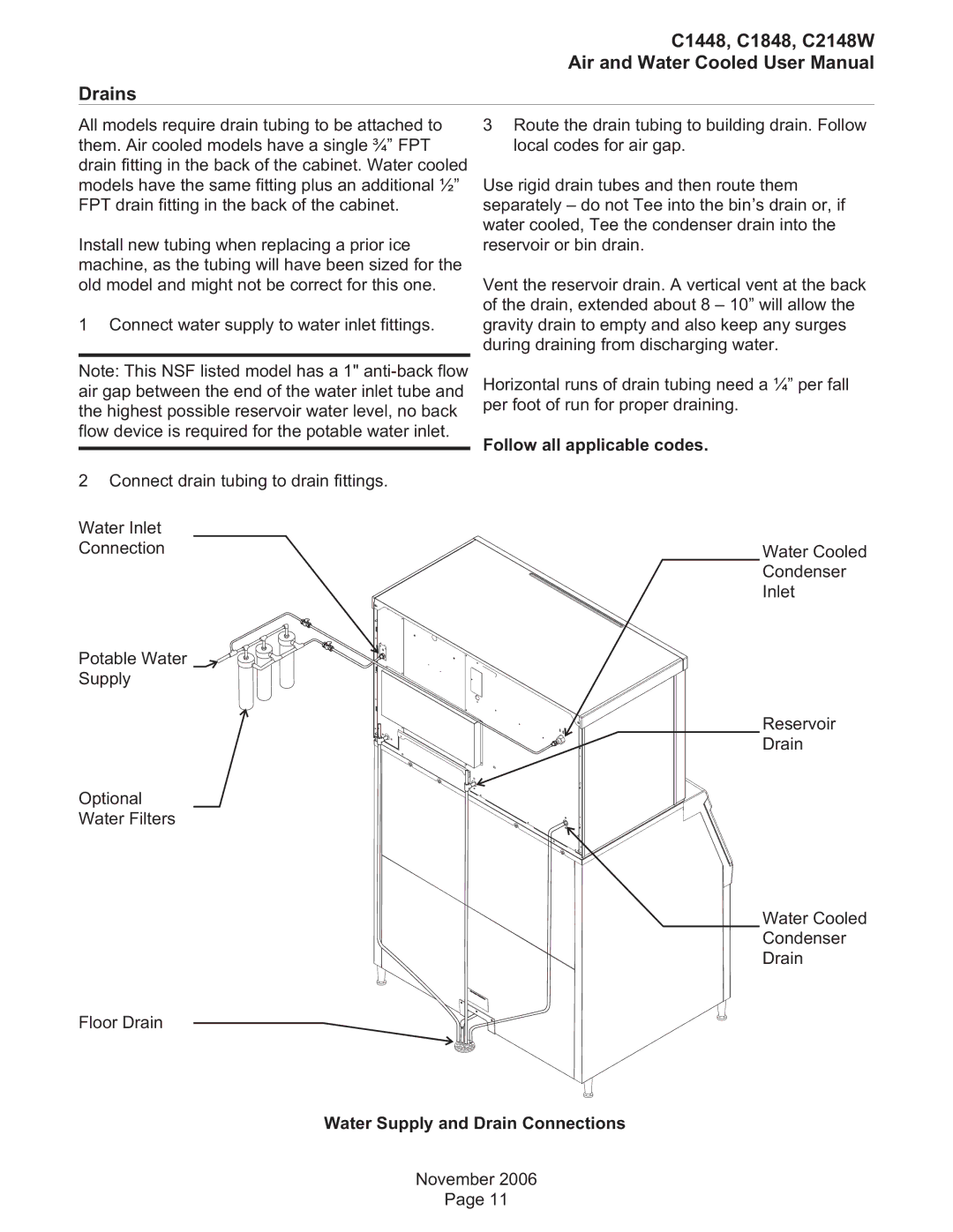 Scotsman Ice user manual C1448, C1848, C2148W Drains, Follow all applicable codes, Water Supply and Drain Connections 