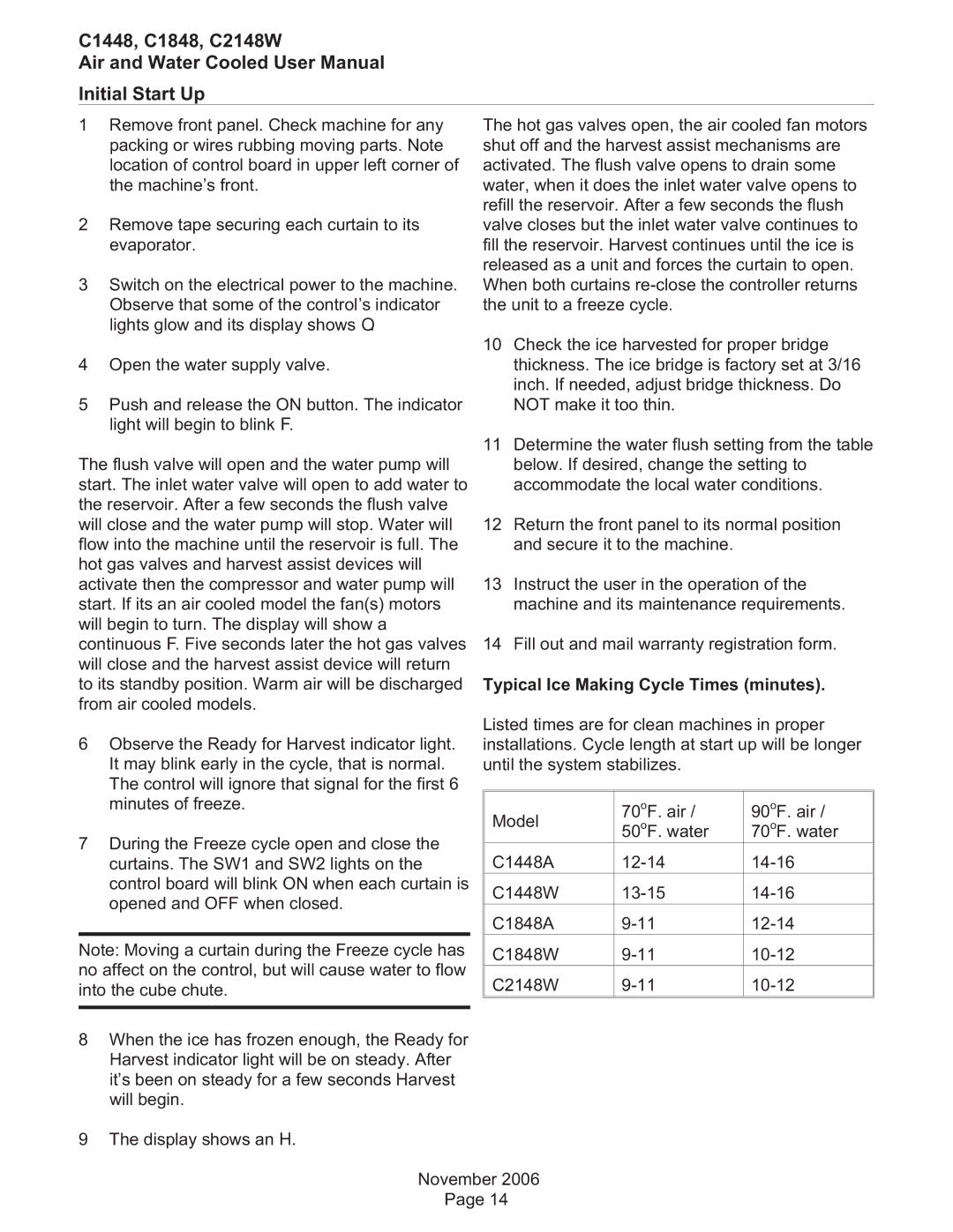 Scotsman Ice user manual C1448, C1848, C2148W Initial Start Up, Typical Ice Making Cycle Times minutes 