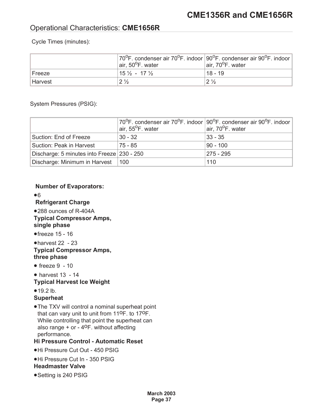 Scotsman Ice CME1356R specifications Operational Characteristics CME1656R 