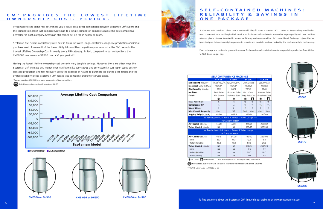 Scotsman Ice CME656, CME506 SELF-CONTAINED ICE Machines, CME306 on BH360 CME1056 on BH550 CME1656 on BH900, SCE170, SCE275 